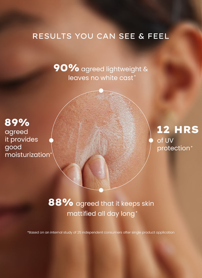 Hyphen Matte Max Velvet Touch Sunscreen SPF 70+ PA++++ - skin concern targeting infographic