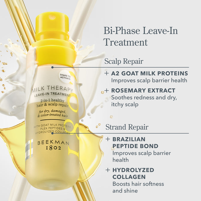 Milk Therapy Leave-In Treatment