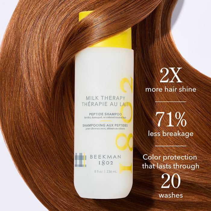 Milk Therapy Shampoo & Conditioner Set