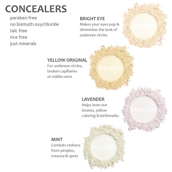 Four Demure concealer color swatches with a short explanation of what each color is used for.