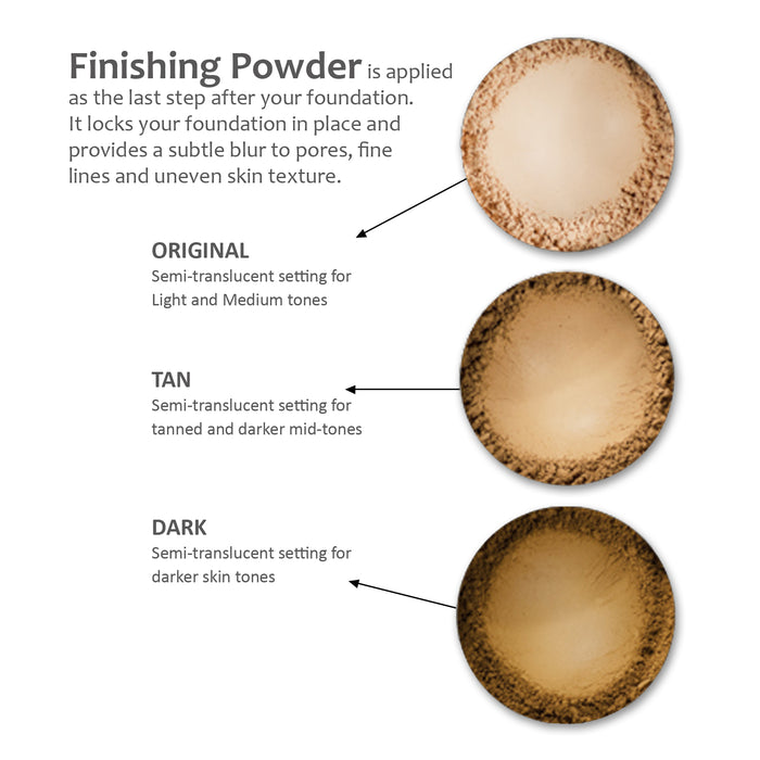 Three color options of Demure Finishing Powder in Original, Tan and Dark shades with explanation of each color's tones.