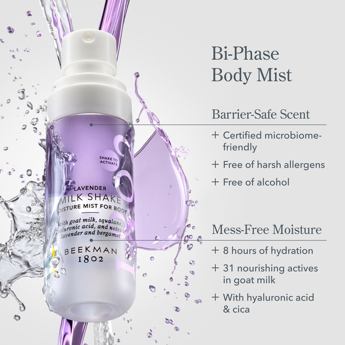 Mist All Over Milk Shake Discovery Kit