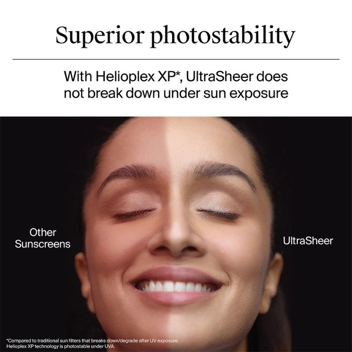 Neutrogena Ultrasheer SPF50+ PA++++ Ultra Light Moisturizing Face Sunscreen Oily & Sensitive Skin (80g)