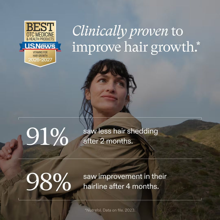 Nutrafol Postpartum Hair Growth Nutraceutical Supplement