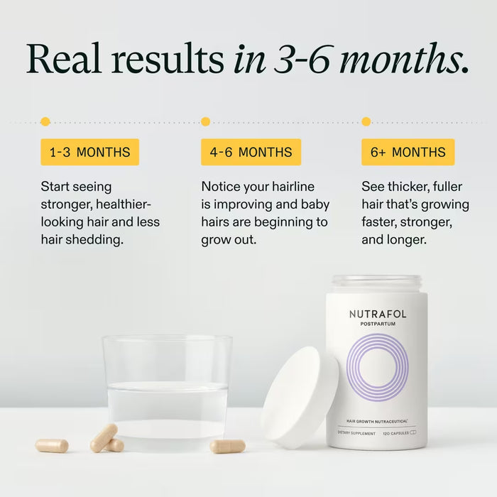 Nutrafol Postpartum Hair Growth Nutraceutical Supplement