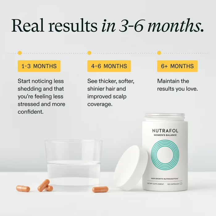 Nutrafol Women's Balance Hair Growth Pack