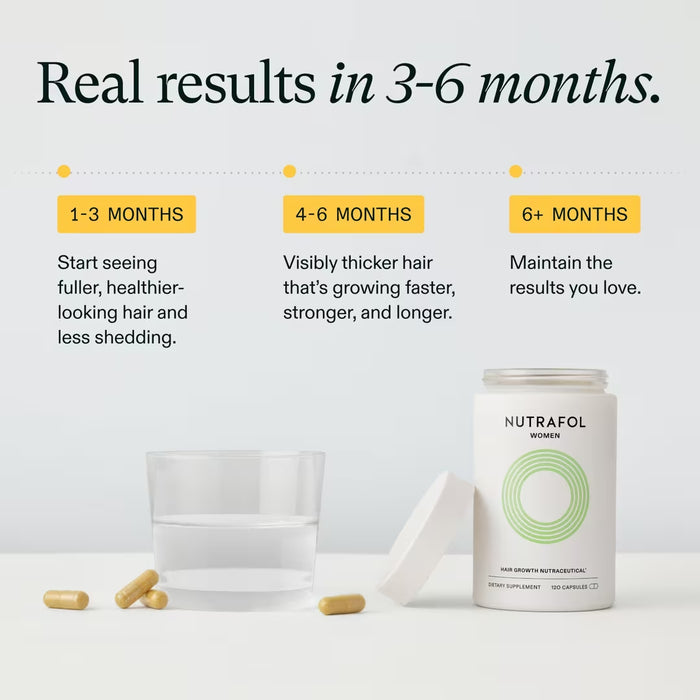 Nutrafol Women’s Hair Growth Nutraceutical Supplement