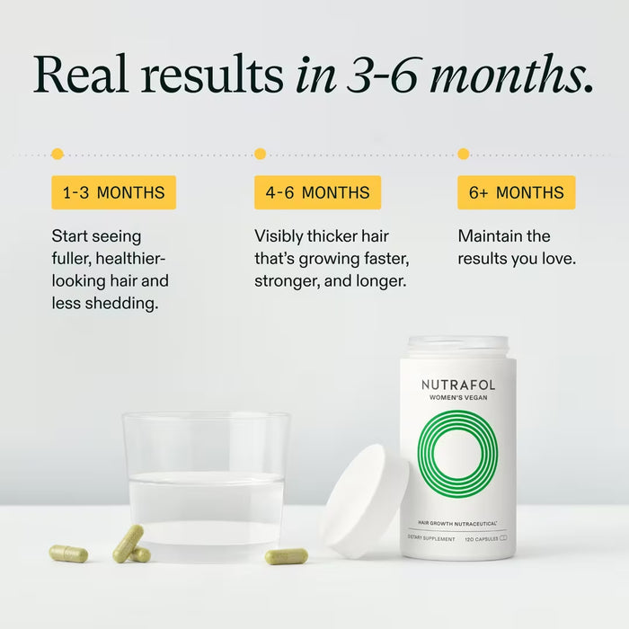 Nutrafol Women’s Vegan Hair Growth Nutraceutical Supplement