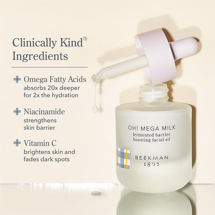 Image graphic of beekman 1802's Oh! Mega Milk Fermented Barrier Boosting Facial Oil bottle with dropper dripping product out, next to texts on the left highlighting the product's ingredients which are fermented plant oils, niacinamide, and vitamin C.