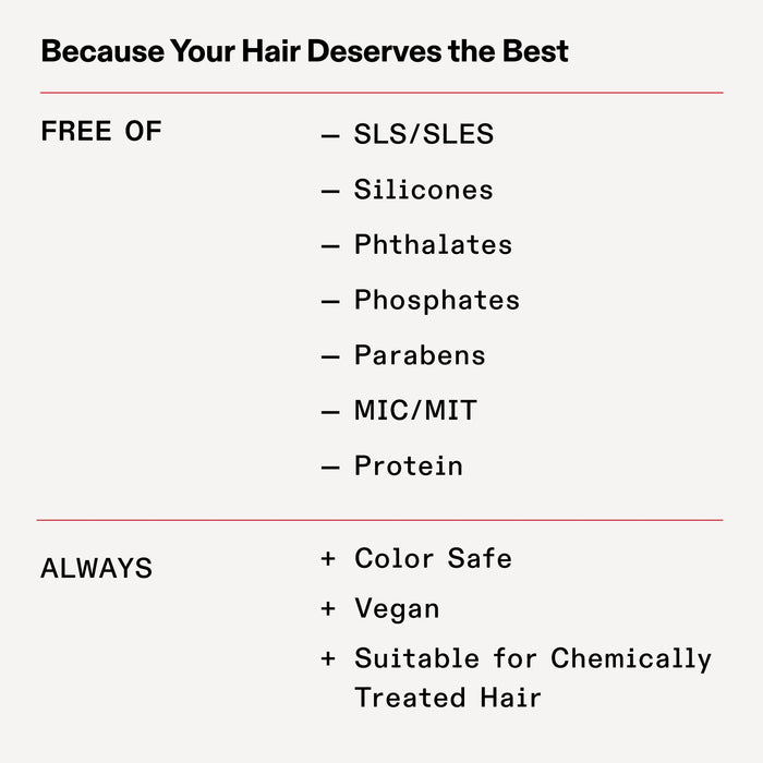 OLAPLEX Nº.3 Hair Perfector® Bonus Size