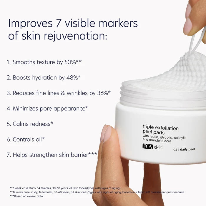 PCA Skin Triple Exfoliation Peel Pads