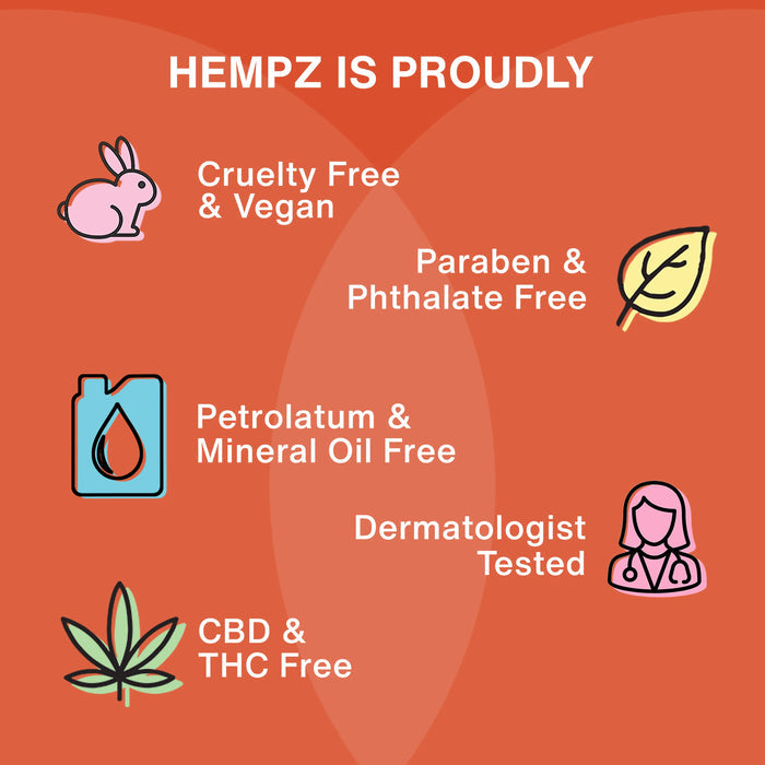 Hempz product information card with icons and text on an orange background