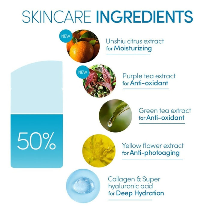 ANESSA Perfect UV Sunscreen Skincare Milk 60ml | Isetan KL Online Store