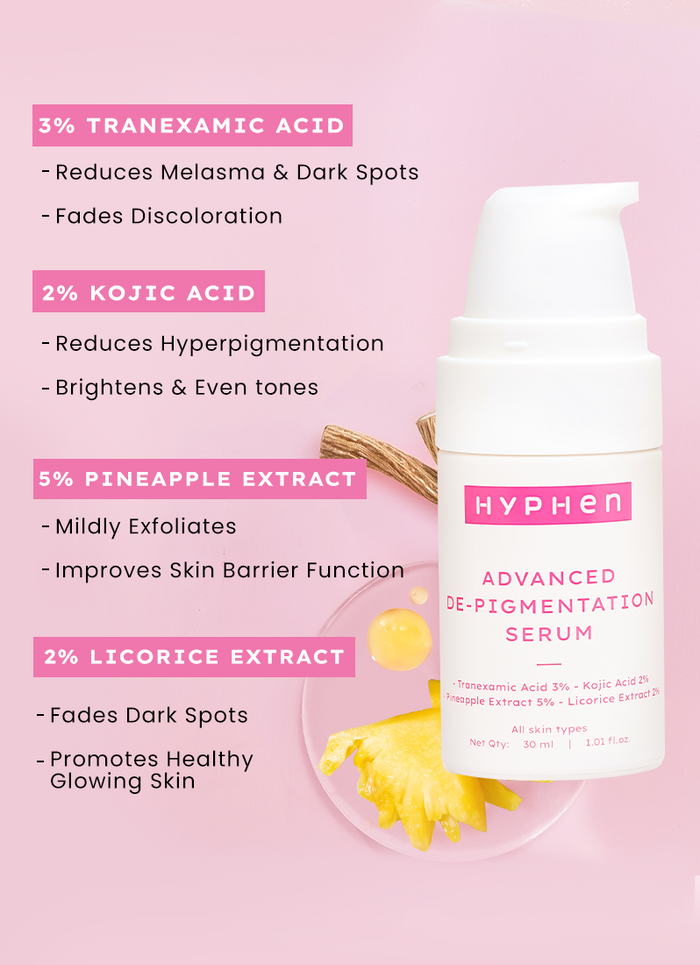 Hyphen PM Glow Essentials - key ingredient breakdown infographic