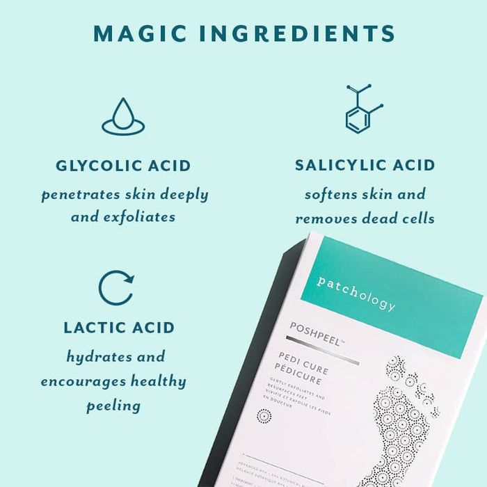 Graphic highlighting “Magic Ingredients” in Patchology PoshPeel Pedi Cure, featuring glycolic acid, salicylic acid, and lactic acid with their exfoliating and hydrating benefits