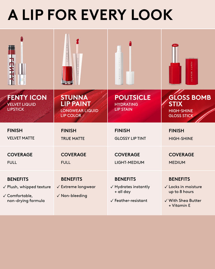 Poutsicle Hydrating Lip Stain — Gem and I