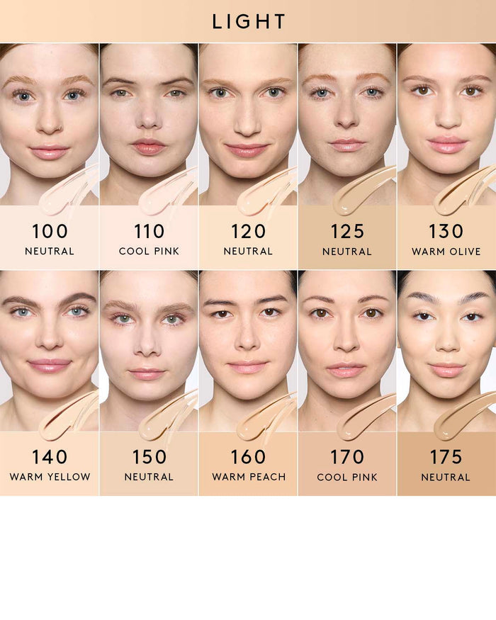 light shade infographic showing 8 different shades of foundation on light skin tones
