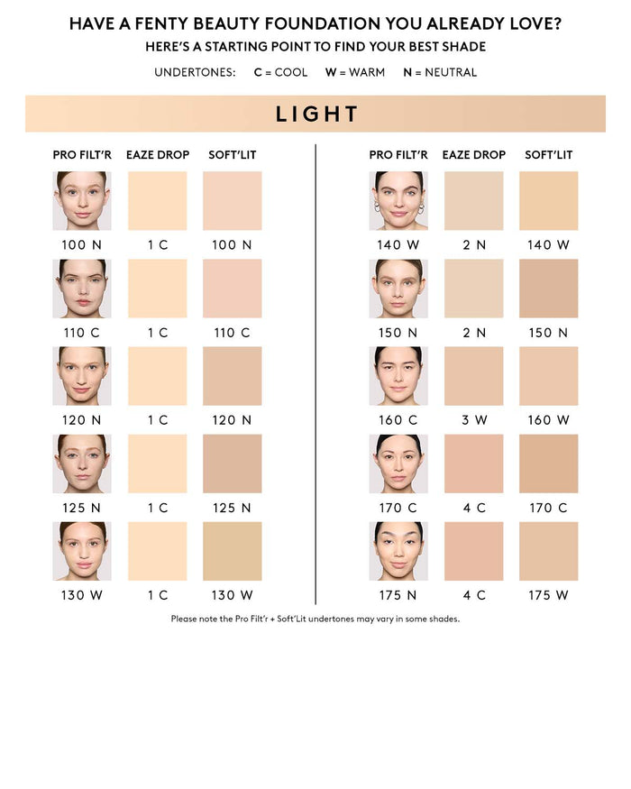 foundation shade finding tool for light skin tones