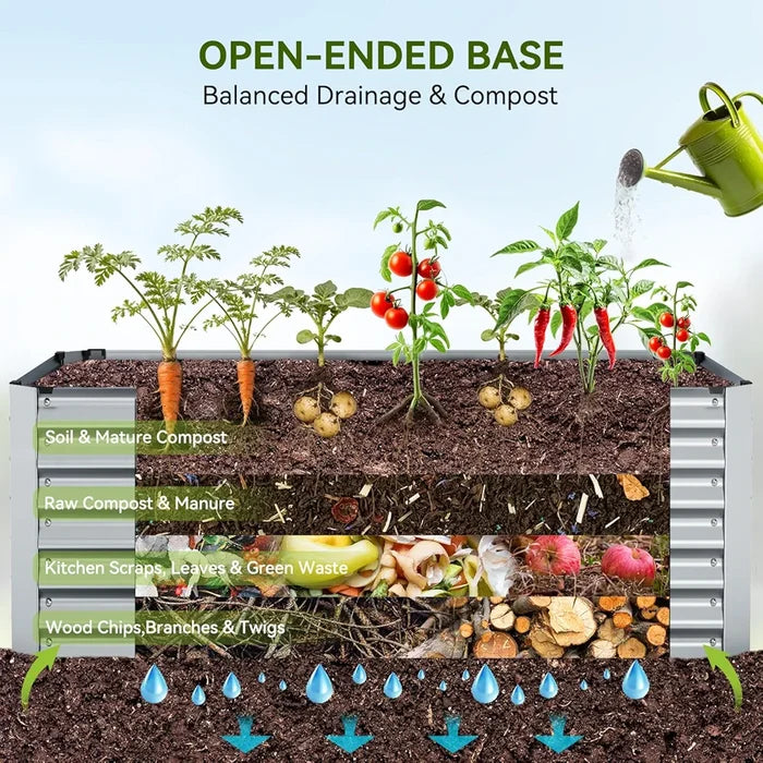 Diagram of a vertical garden with composting layers and an open-ended base.