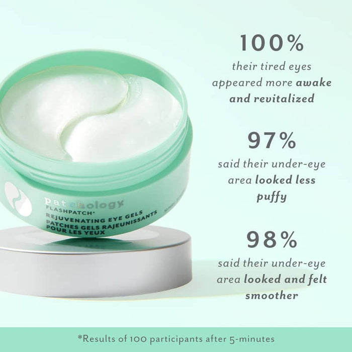 Eye gel jar with customer testimonials on a light green background participant testing found 100% that their eye appeared more awake