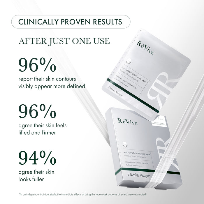 RéVive Anti-Gravity Lifting Face Mask