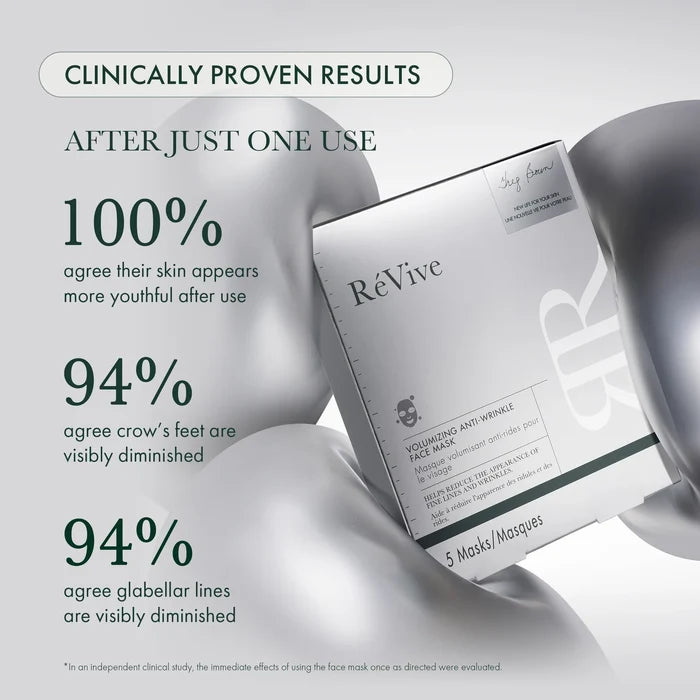 RéVive Volumizing Anti-Wrinkle Face Mask