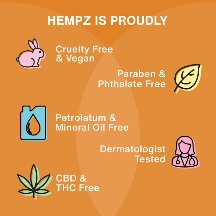 Hempz product information card with icons and text on an orange background