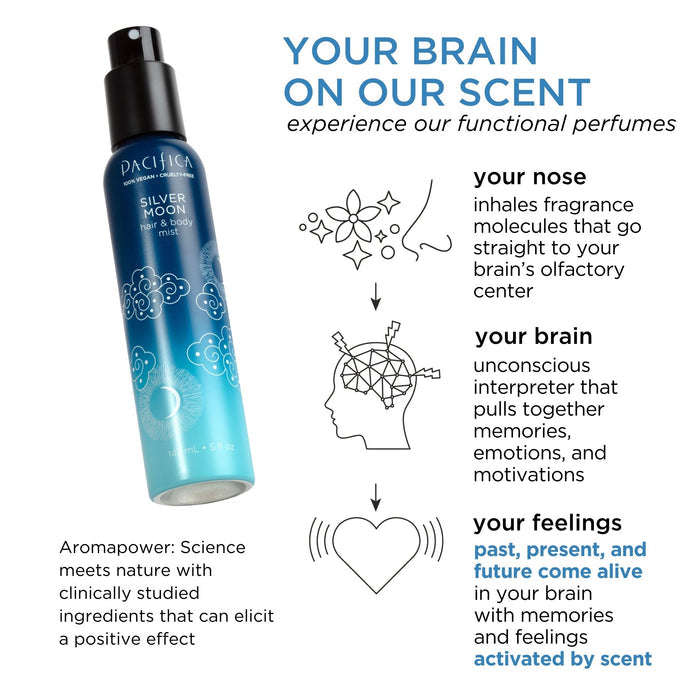 Silver Moon Hair & Body Mist - Pacifica
