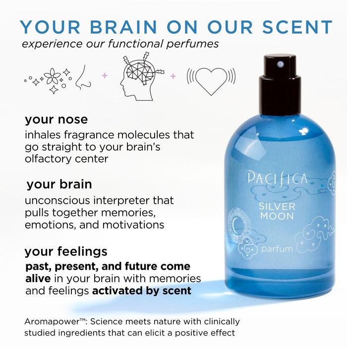 Silver Moon Spray Perfume - Pacifica