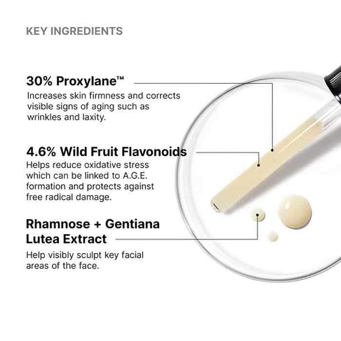 SkinCeuticals A.G.E. Interrupter Ultra Serum key ingredients: 30% Proxylane, wild fruit flavonoids, rhamnose