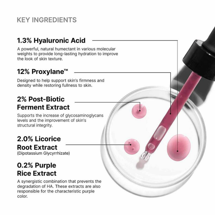 ha-intensifier