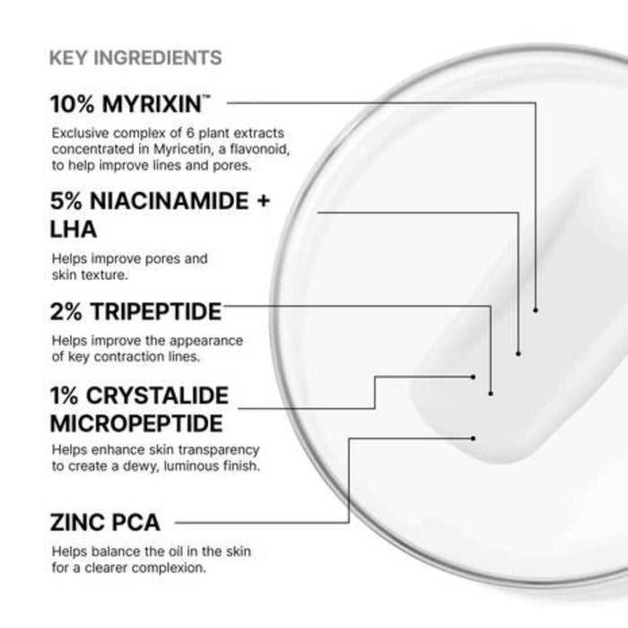 peptide cream