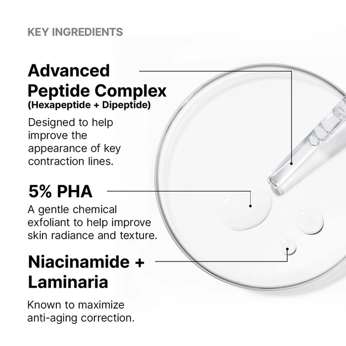 niacinamide-serum