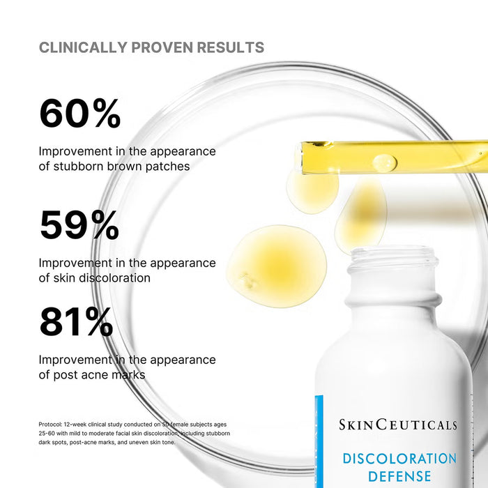 SkinCeuticals The Brightening Routine ($230 Value)