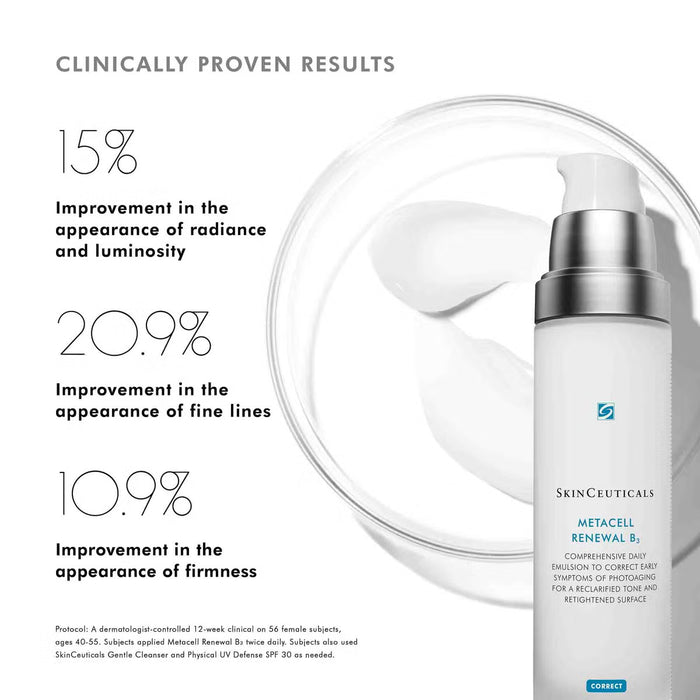 SkinCeuticals The Introductory Routine ($215 Value)