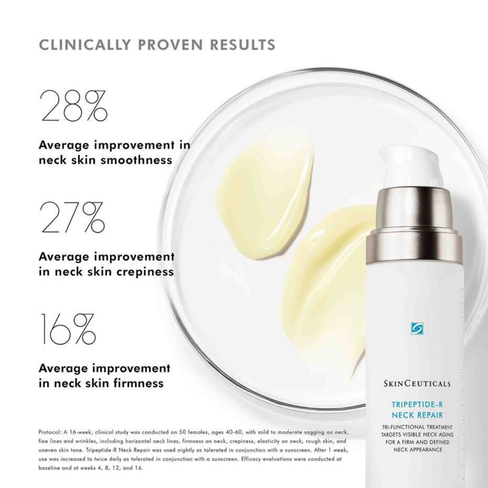 best-peptide-cream