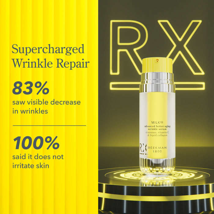Supercharged Skincare Routine