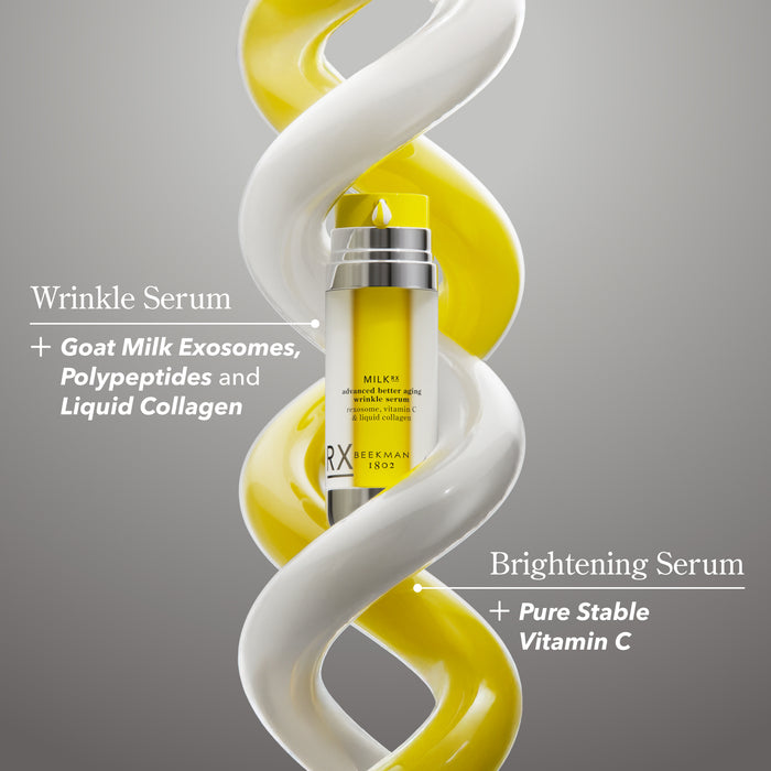 Supercharged Skincare Routine