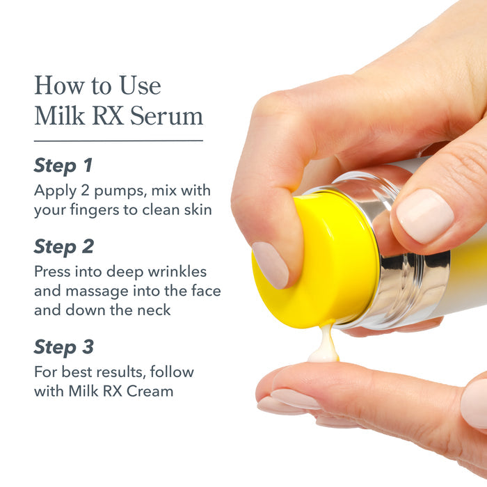 Supercharged Skincare Routine