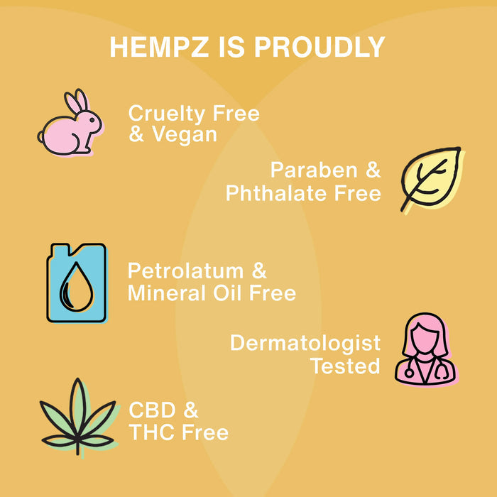 Hempz product features on a yellow background with icons and text.