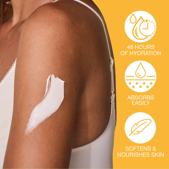 Woman's arm with sunscreen applied, featuring product benefits on a yellow background