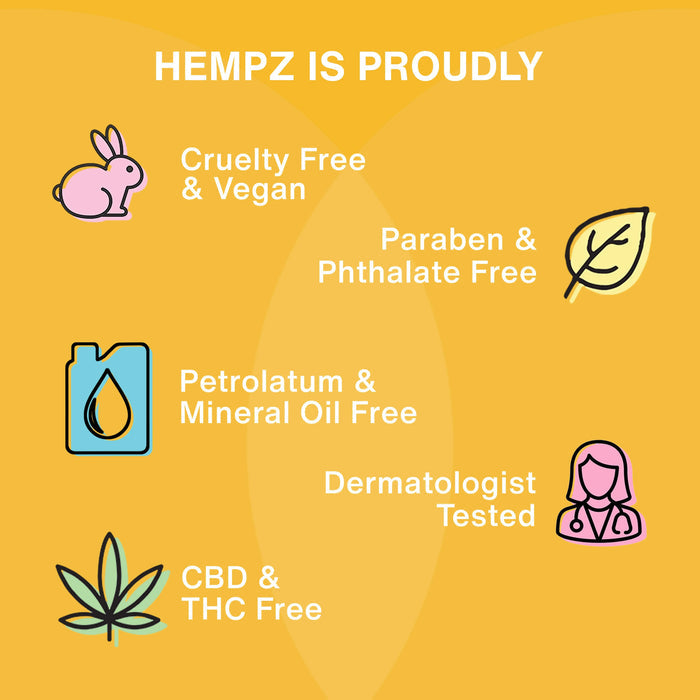 Hempz product information card with icons and text on a yellow background