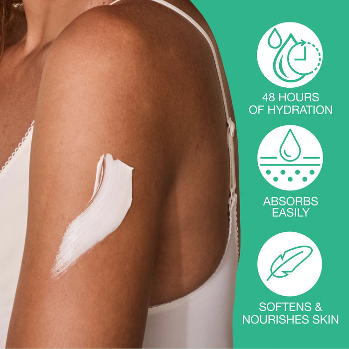 Woman's arm with a skincare product application and benefits listed on a green background