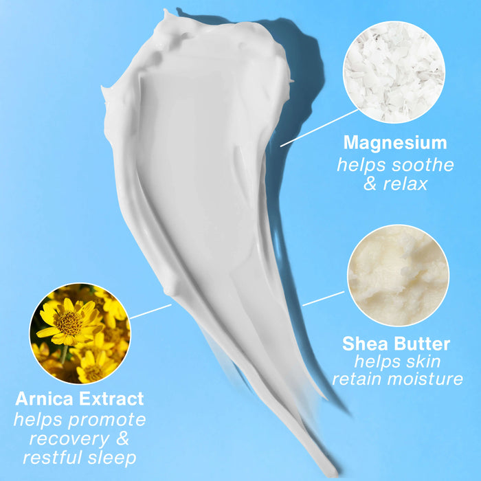 White cream with magnified images of magnesium, shea butter, and Arnica Extract on a blue background.