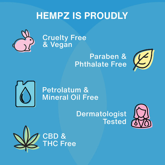 Hempz product label with icons and text highlighting various safety and quality features on a blue background.