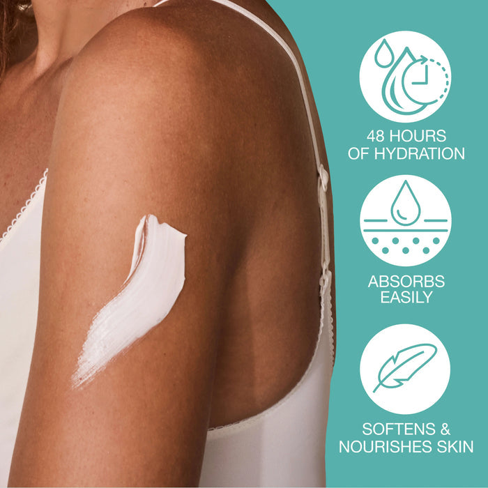 Woman's arm with a skincare product application and benefits text on a teal background