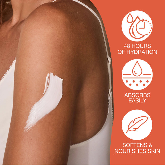 Woman's arm with a skincare product applied, featuring icons and text about product benefits on an orange background.