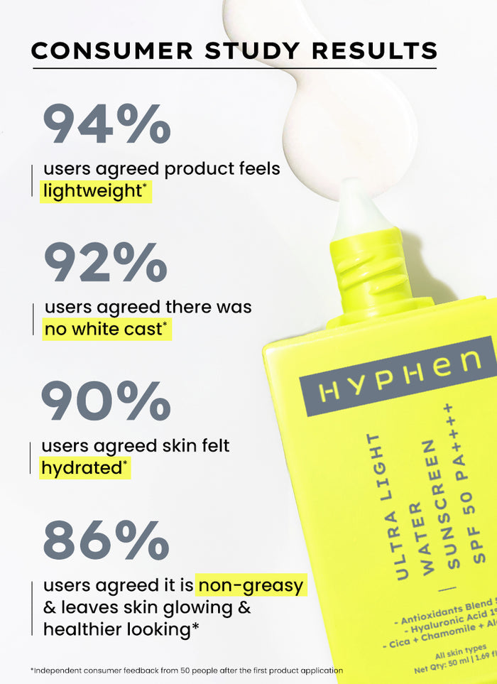 Hyphen Ultra Light Water Sunscreen SPF 50 PA ++++ - how to use directions and skincare routine fit