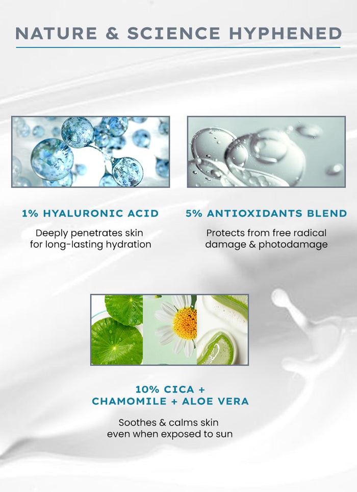 Hyphen Ultra Light Water Sunscreen SPF 50 PA ++++ - skin concern targeting infographic