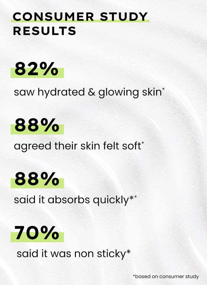 Hyphen Vitamin Infused Peptide Dewy Prep - clinical results chart and benefit claims